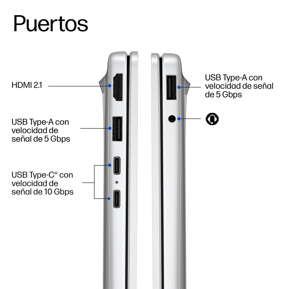Portátil HP OmniBook 3 de 16 pulgadas AMD Ryzen 5 40 16GB 512GB SSD Radeon 610M Windows 11 pro - 2468